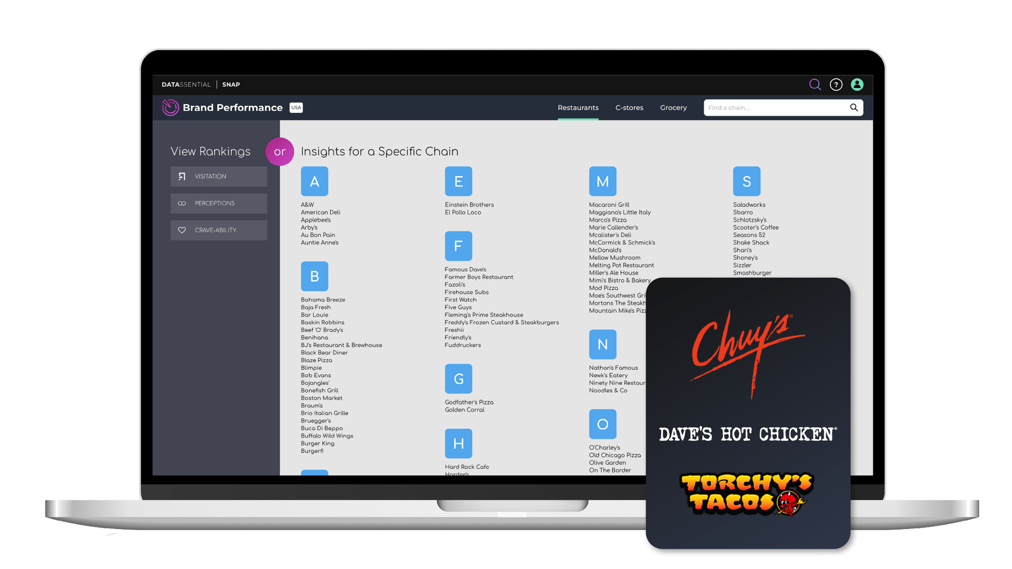 Brand Performance_New Logos_Q1-2025