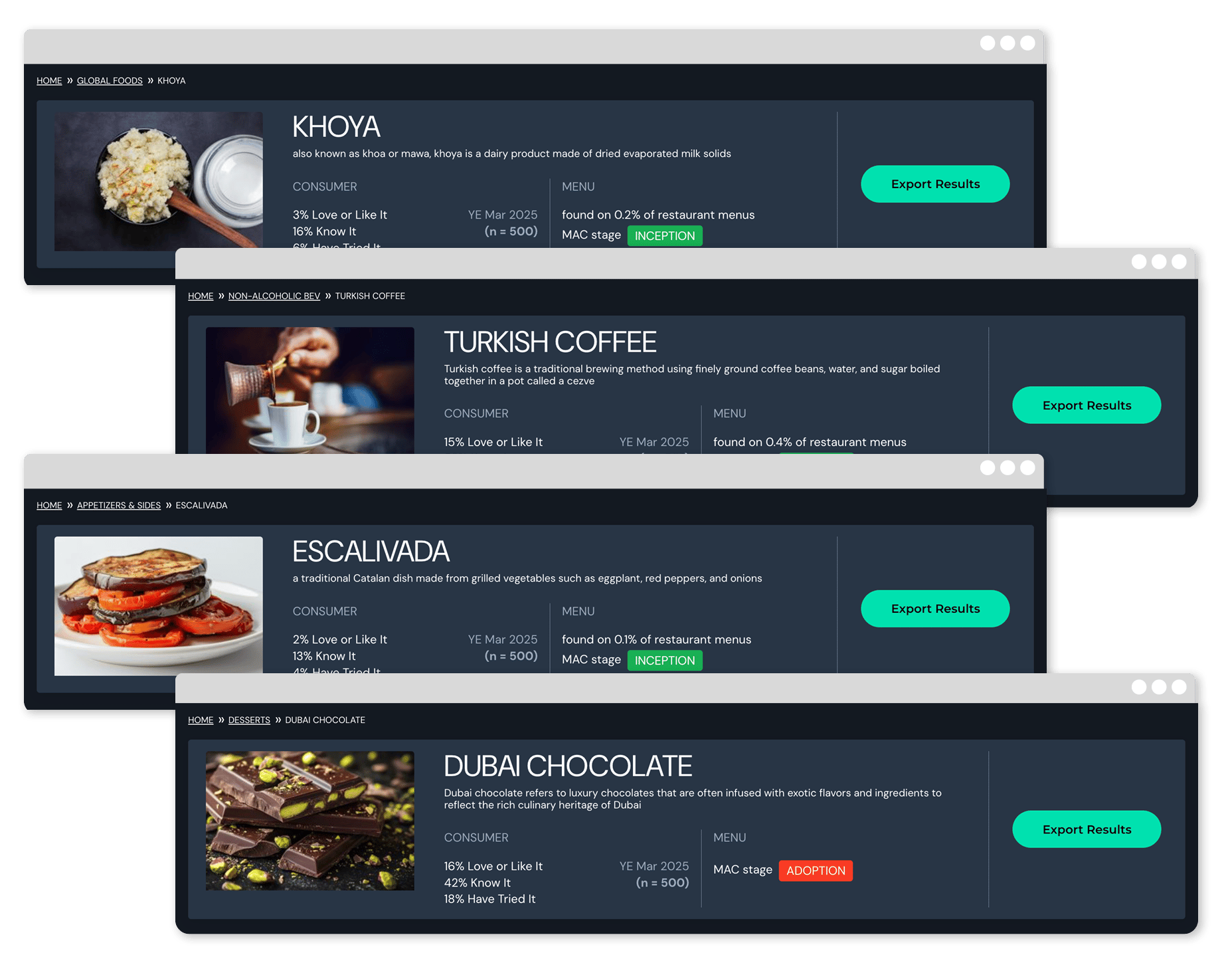 Consumer Preferences_Q2 2025 Consumer Preferences_Q2 2025