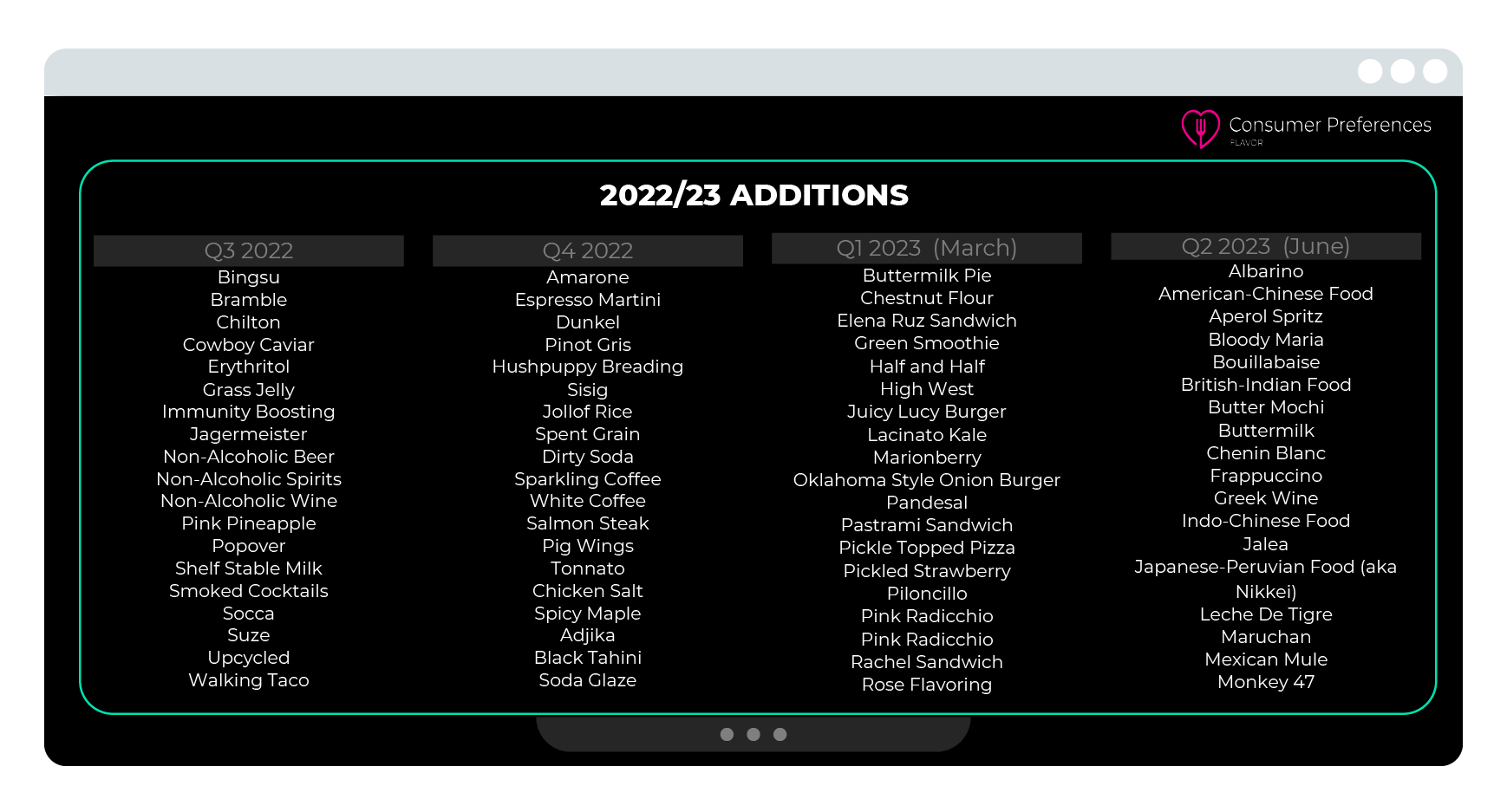 Consumer-Preferences-Slide