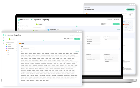 Global Operators Update Thumbnail