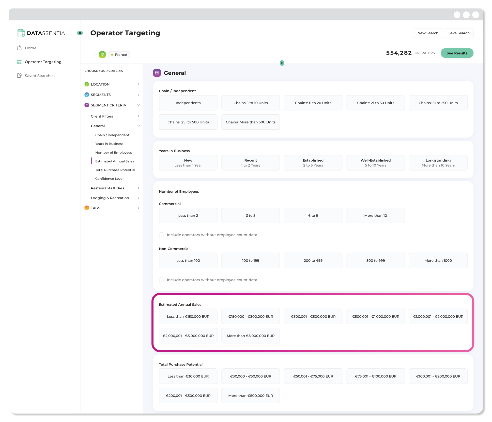 IMG_Global Operators_Estimated Annual Sales IMG_Global Operators_Estimated Annual Sales