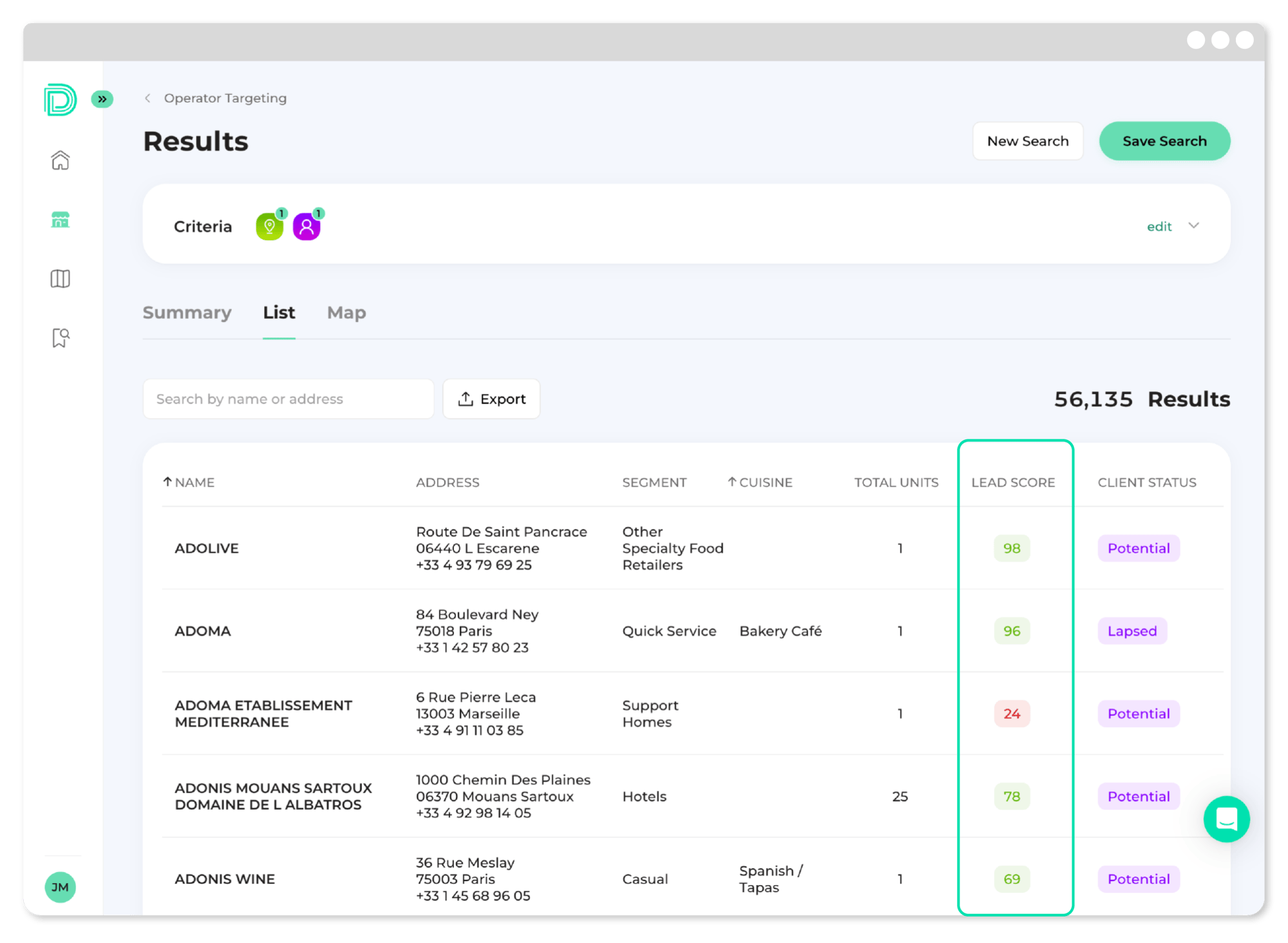 IMG_Global Operators_Lead Score