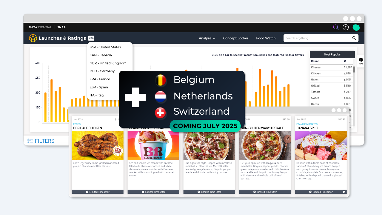 IMG_Launches Europe Update2 IMG_Launches Europe Update2