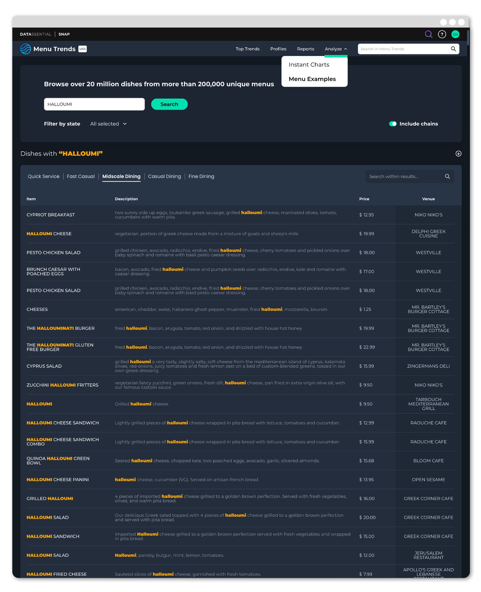 IMG_Menu Trends_Analyze_Menu Examples_Halloumi-1 IMG_Menu Trends_Analyze_Menu Examples_Halloumi-1