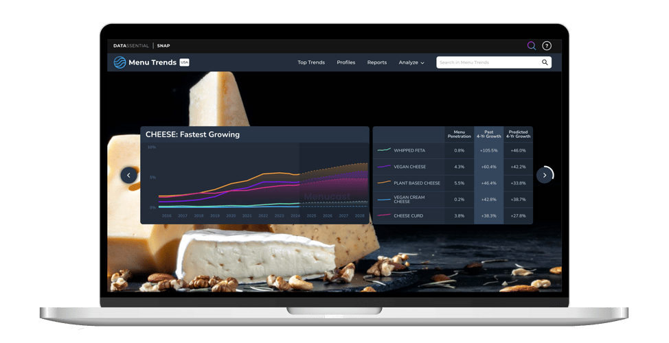 IMG_Menu-Trends_US_Homepage IMG_Menu-Trends_US_Homepage