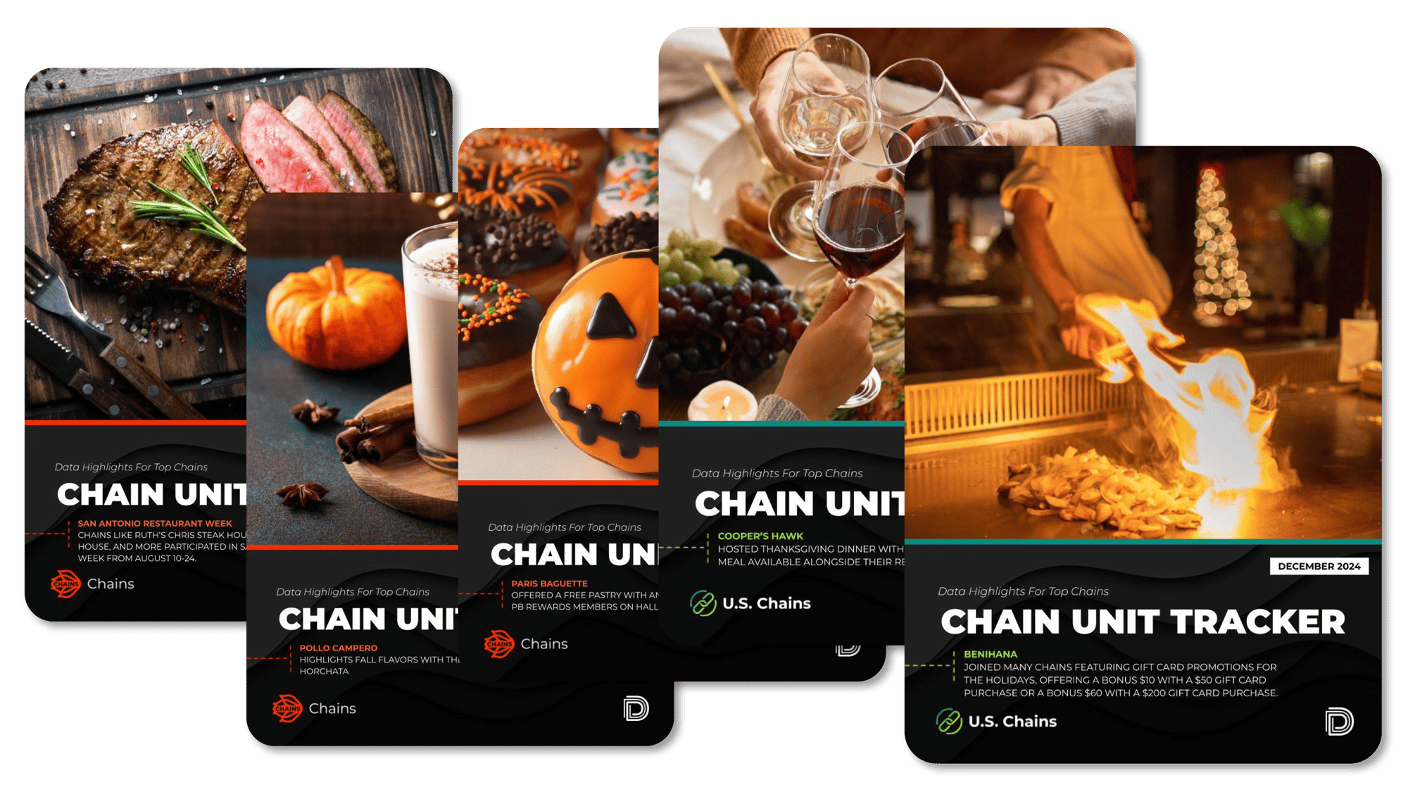 IMG_Report Pro_Chain Tracker