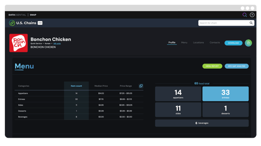 IMG_US Chains_Menus_Bonchon IMG_US Chains_Menus_Bonchon