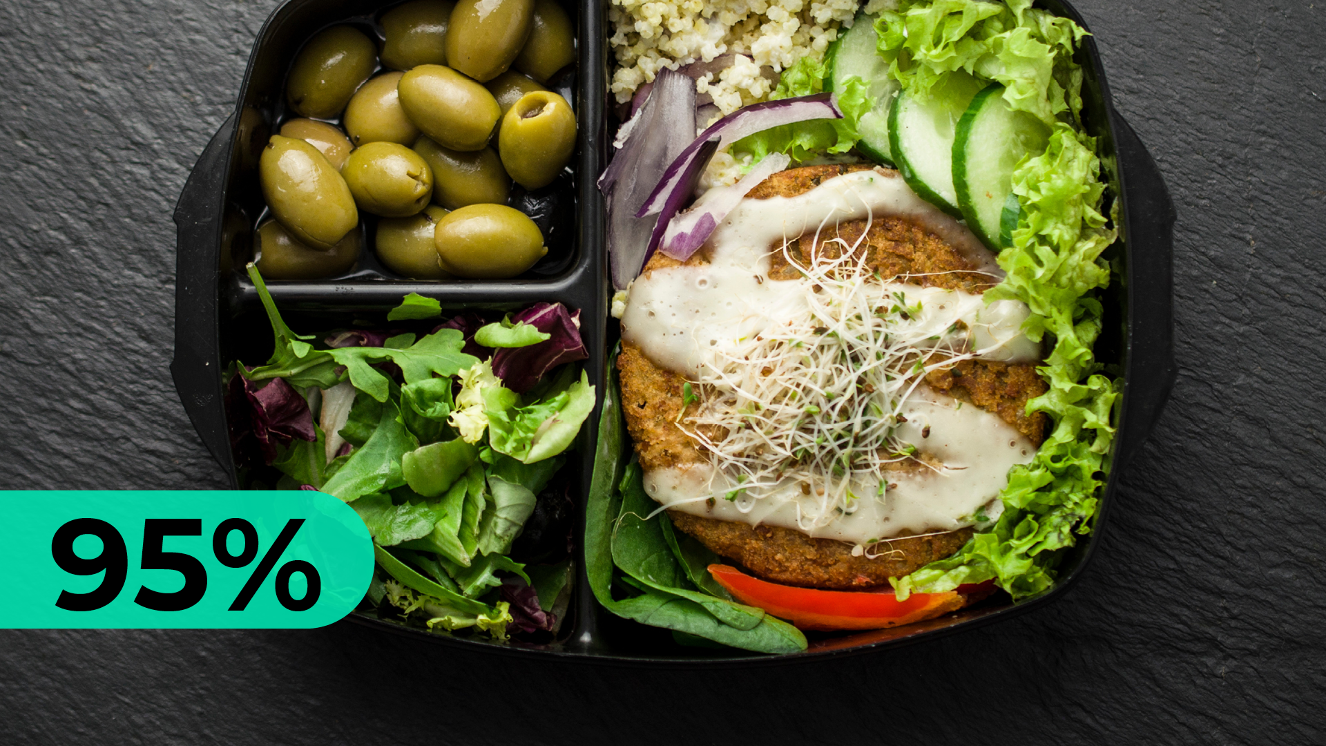 Plant-Based Key Indicators2 Plant-Based Key Indicators2