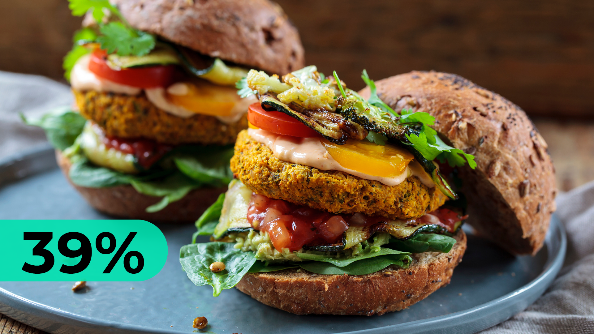Plant-Based Key Indicators3 Plant-Based Key Indicators3