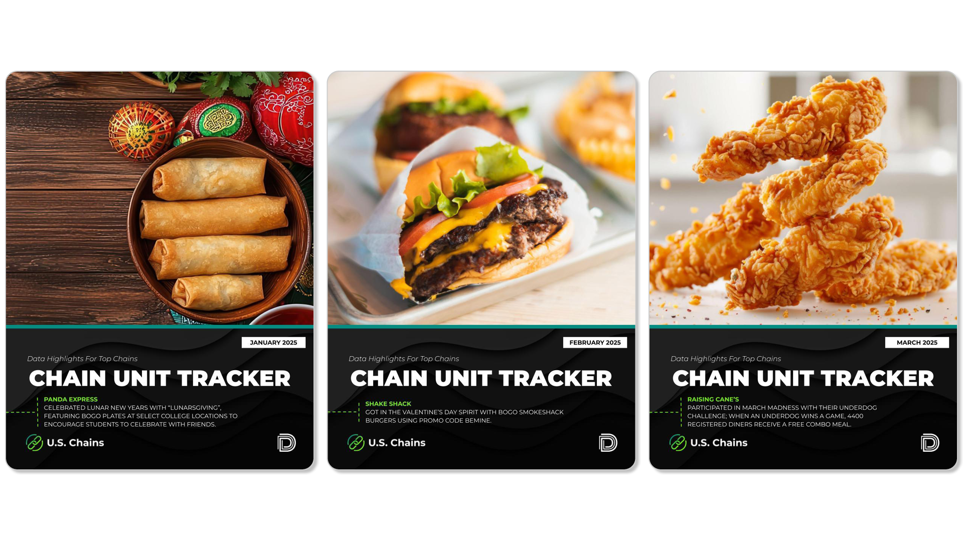 Q2_sales intelligence_chain unit tracker