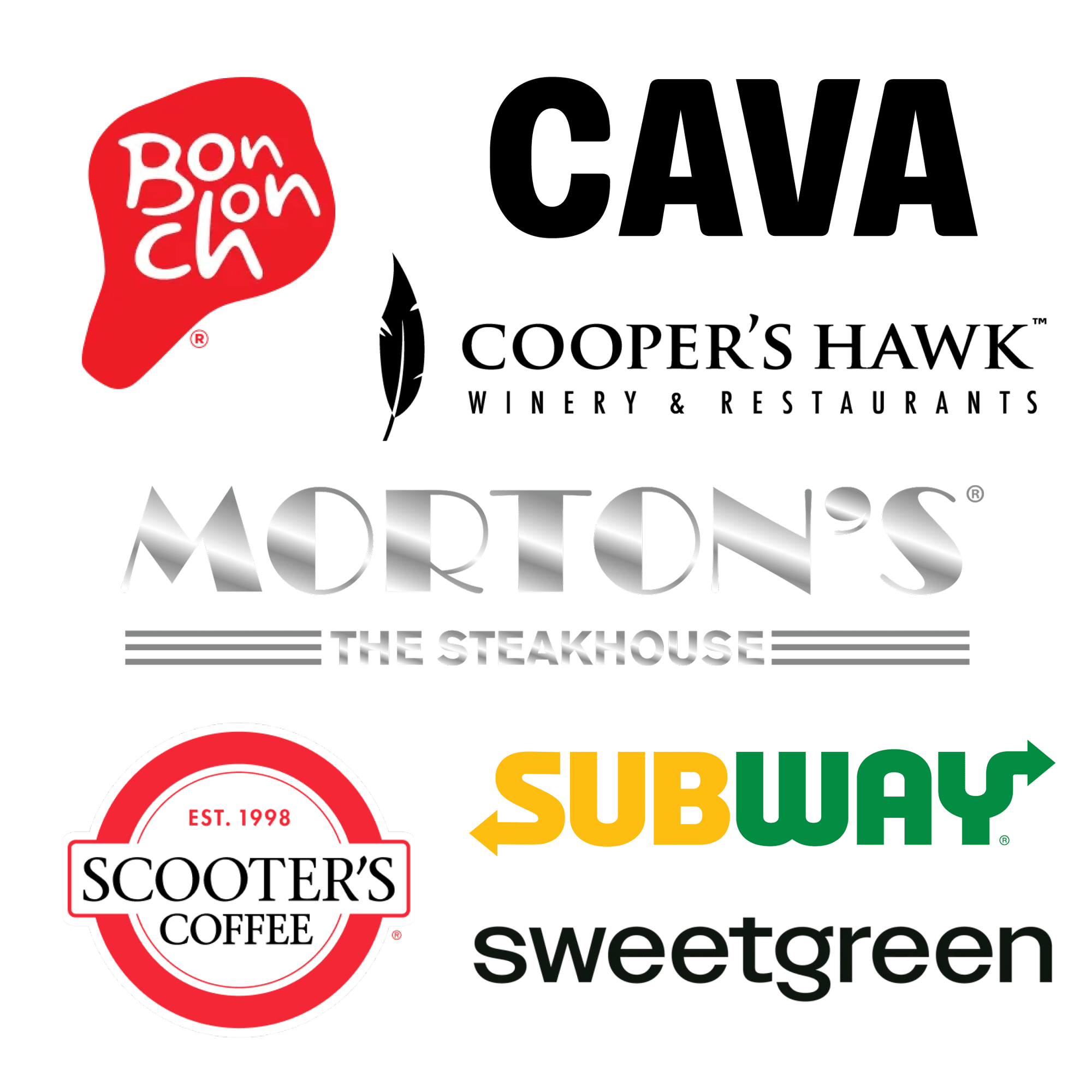 Q3_SNAP UPDATES_Price Monitor Logos Q3_SNAP UPDATES_Price Monitor Logos