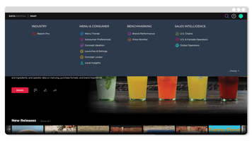 Q3_SNAP UPDATES_SNAP Q3_SNAP UPDATES_SNAP