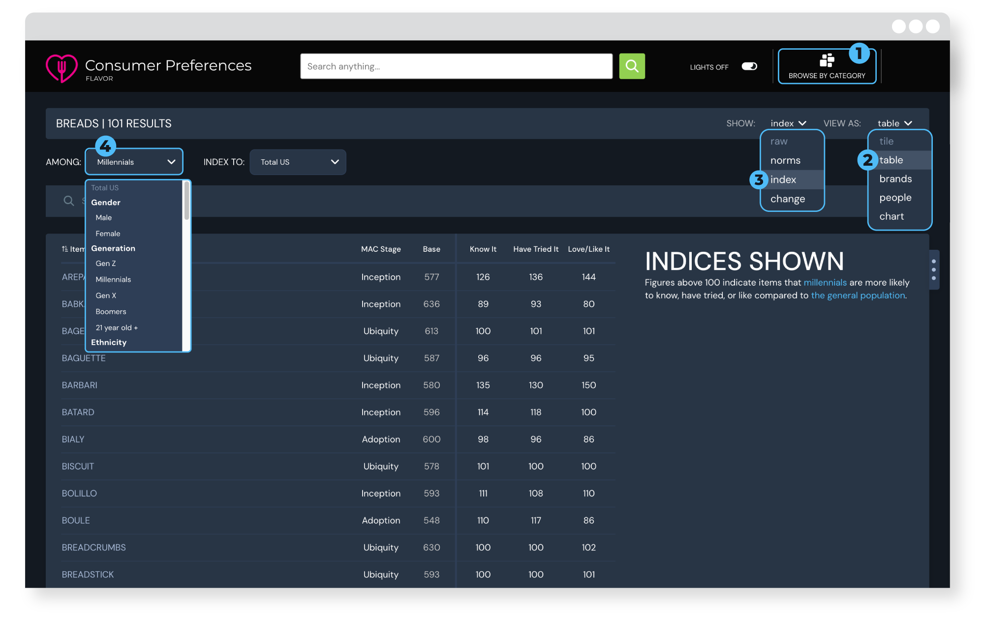 Quarterly-Screenshots_Consumer-Preferences3