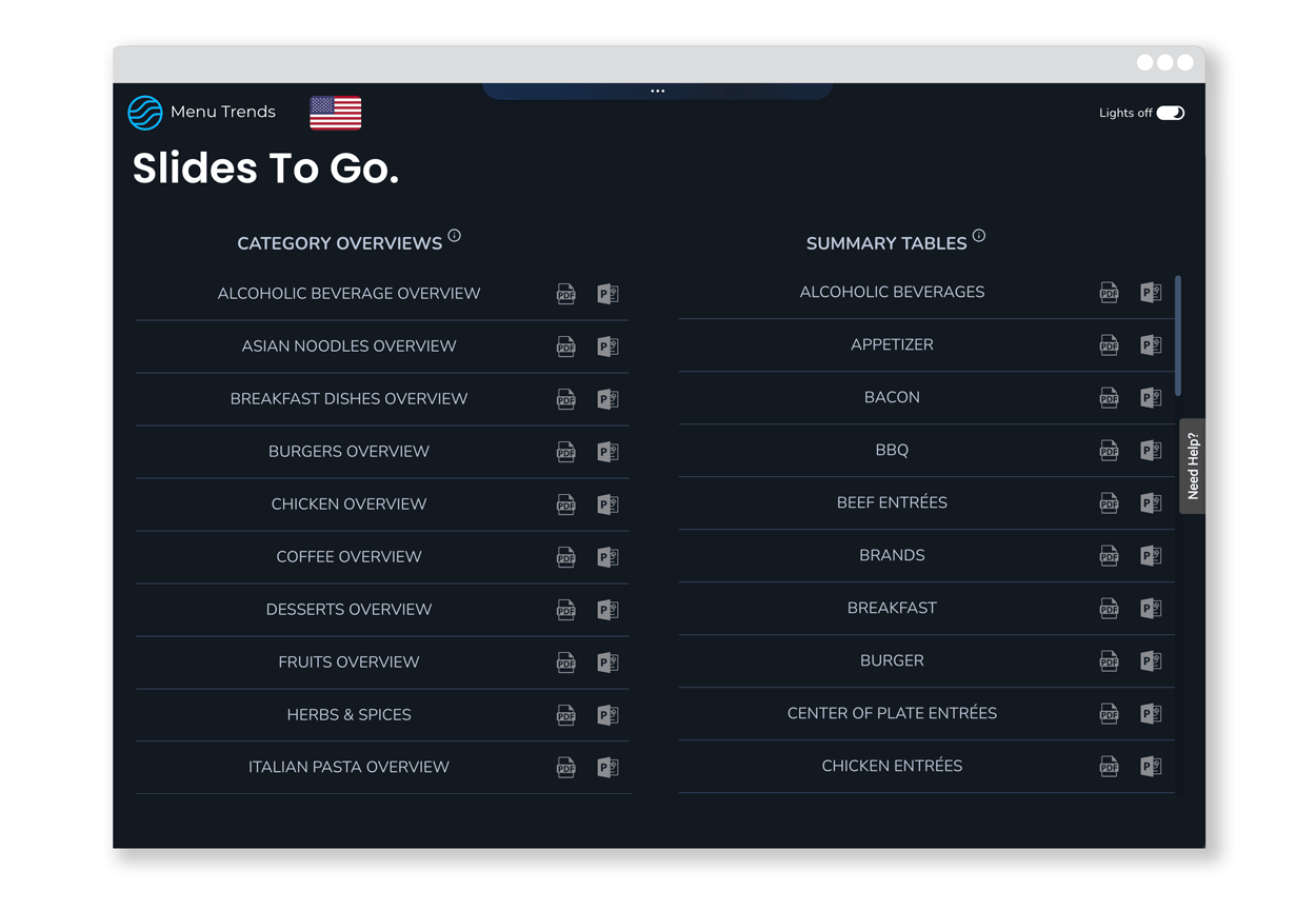 Quarterly-Screenshots_Menu-Trends5-1