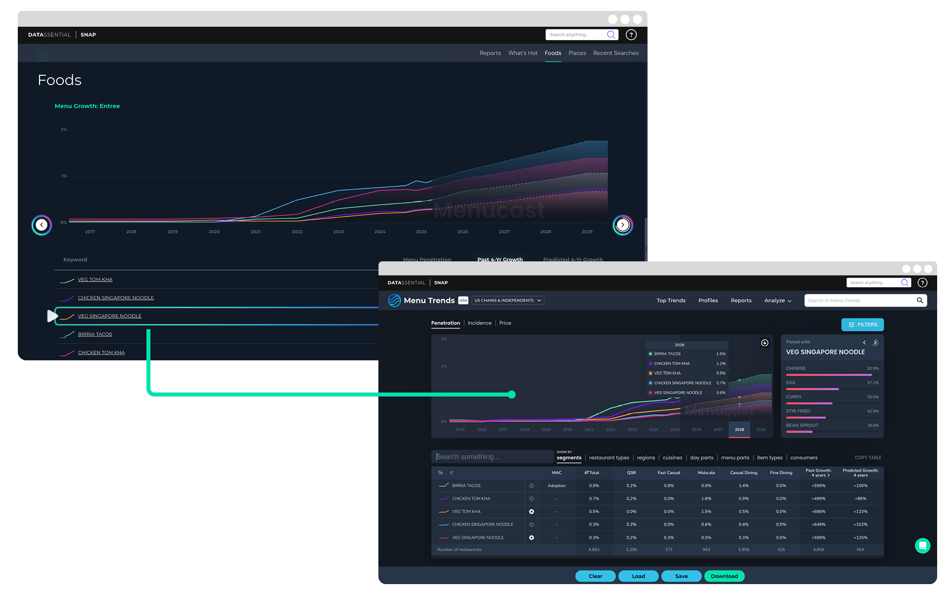 SNAP Homepage_Menu Trends-1 SNAP Homepage_Menu Trends-1