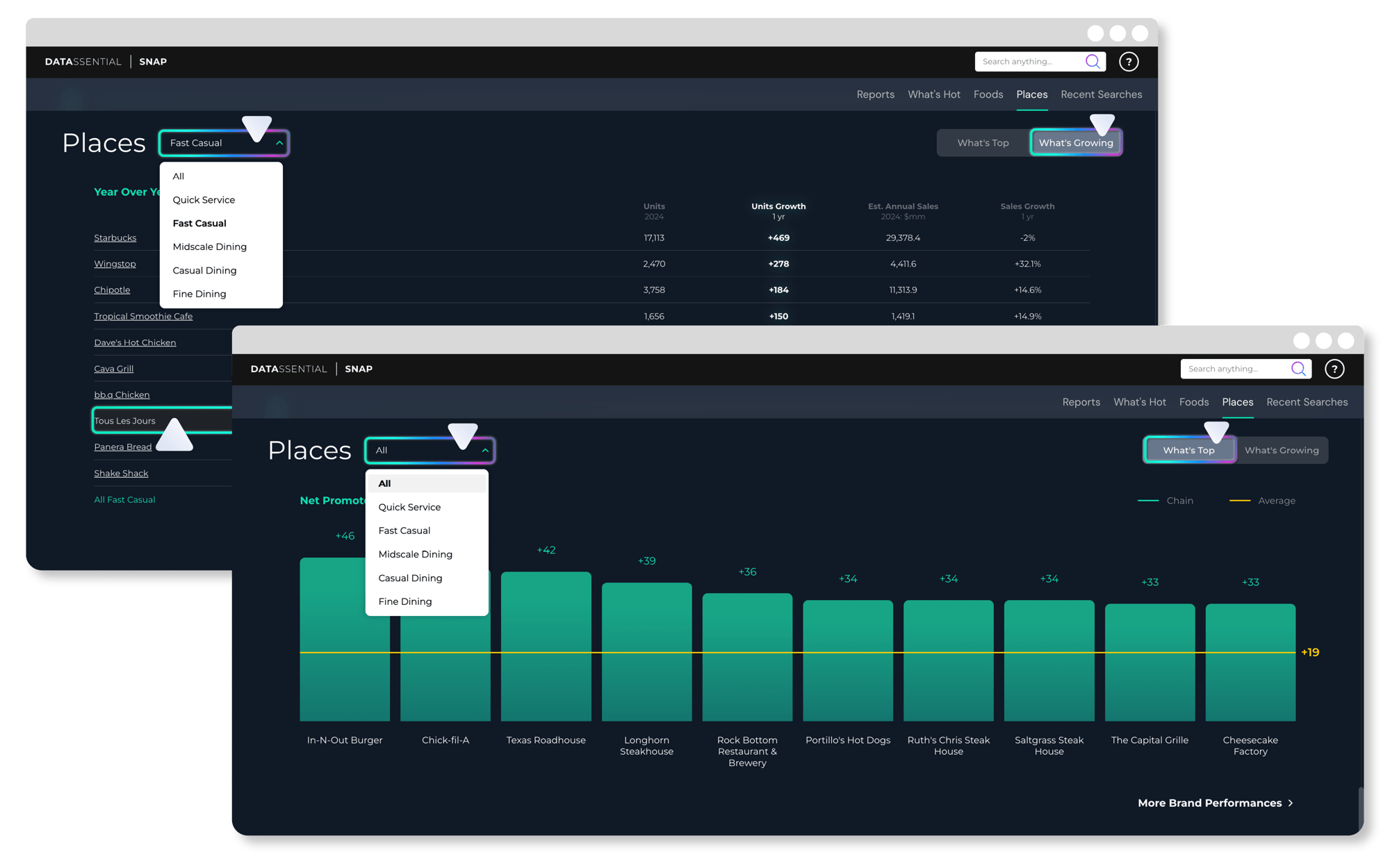 SNAP Homepage_Places SNAP Homepage_Places