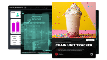 SNAP Updates_Brand Performance_Q3 SNAP Updates_Brand Performance_Q3