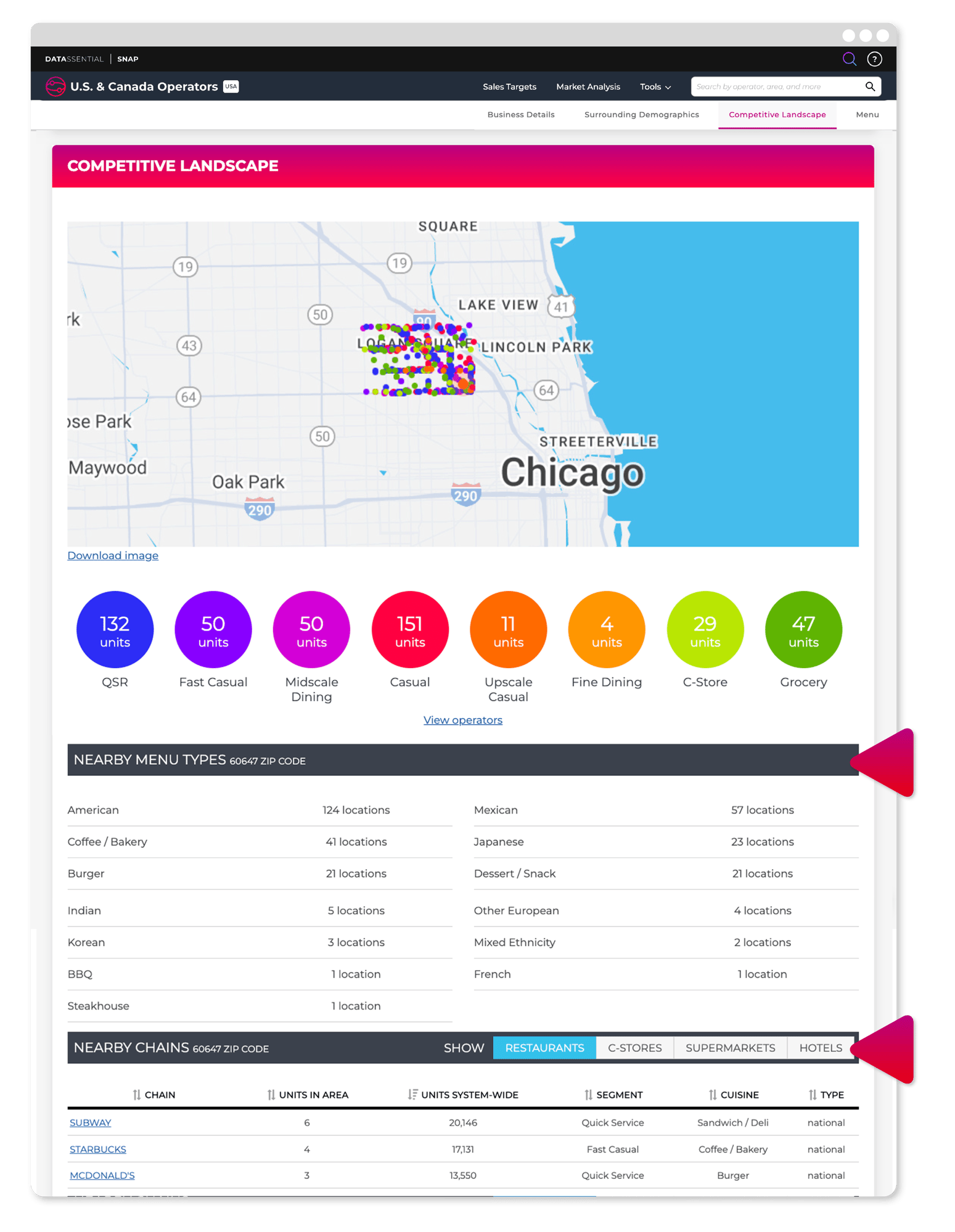 Sales intelligence_us and canada operators_competitive landscape Sales intelligence_us and canada operators_competitive landscape