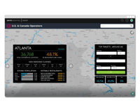 Sales-Intelligence-Update_Q3-2024_Operators Sales-Intelligence-Update_Q3-2024_Operators