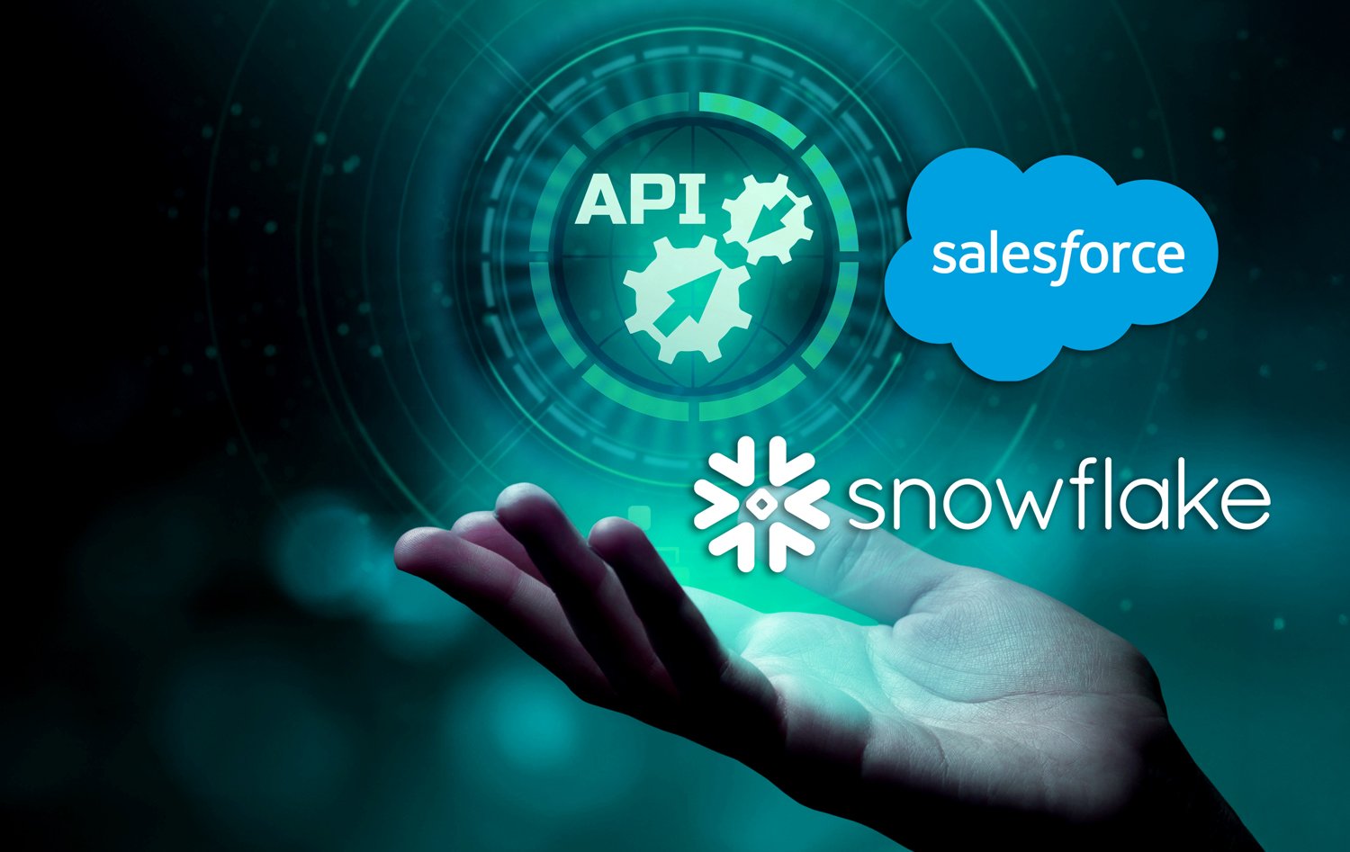 Snowflake-API-Salesforce-Integration