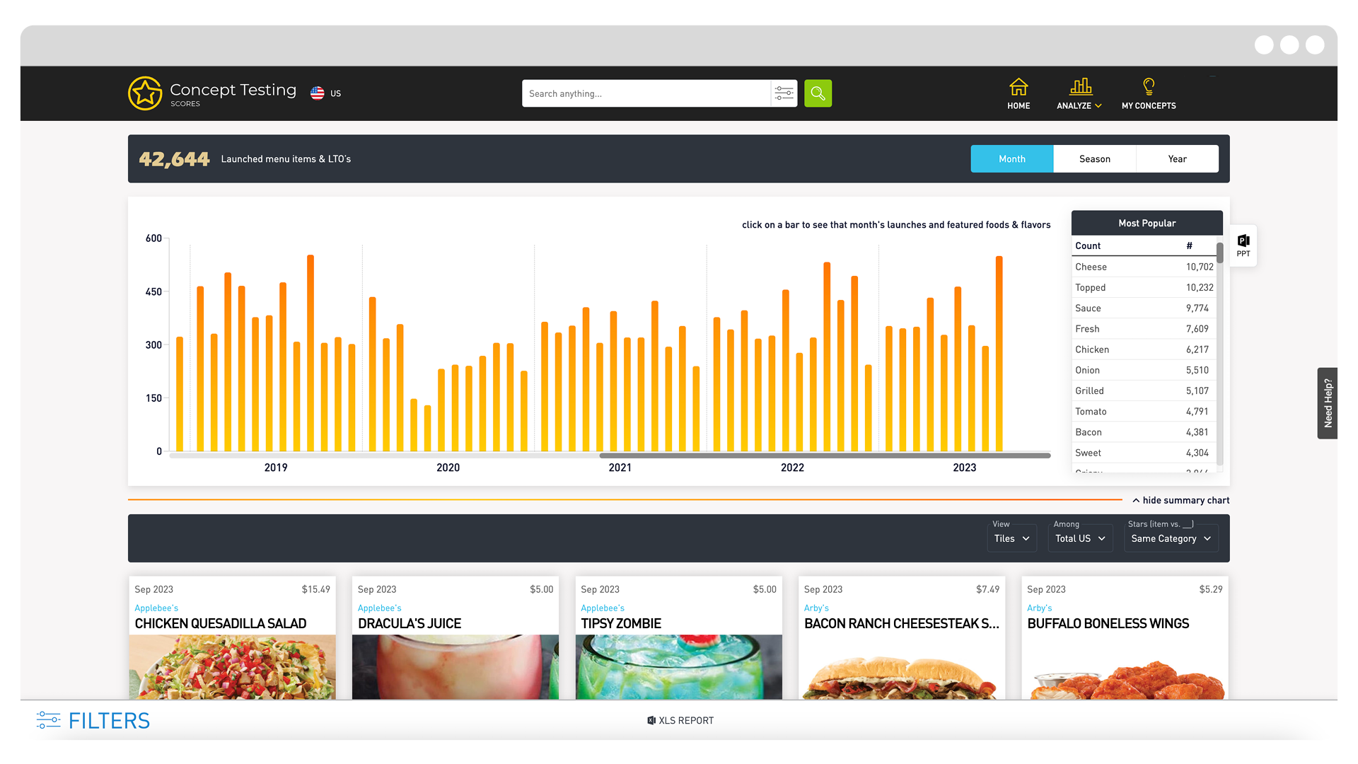 Concept Testing Thumbnail