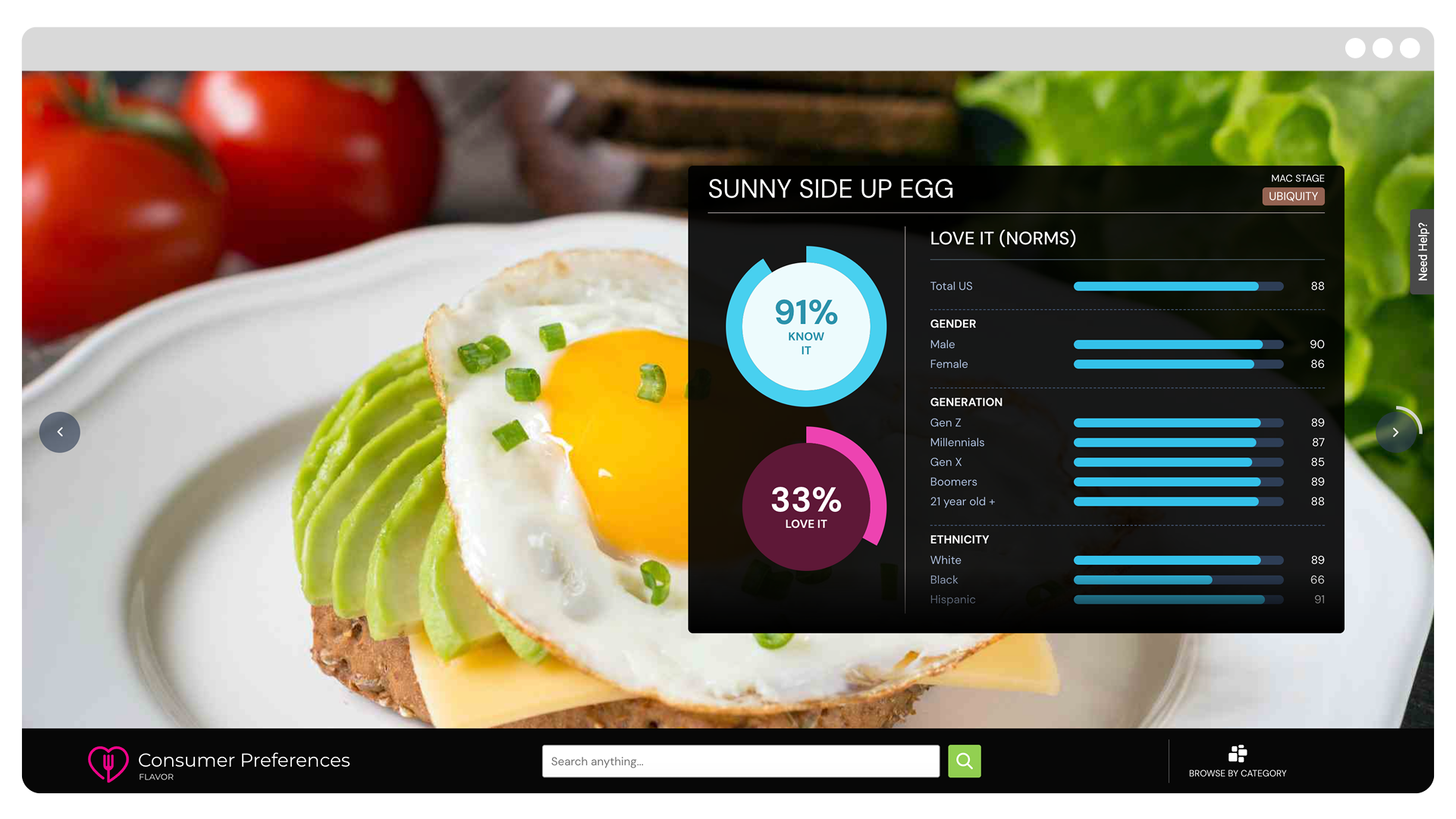 Consumer Preferences Thumbnail-1
