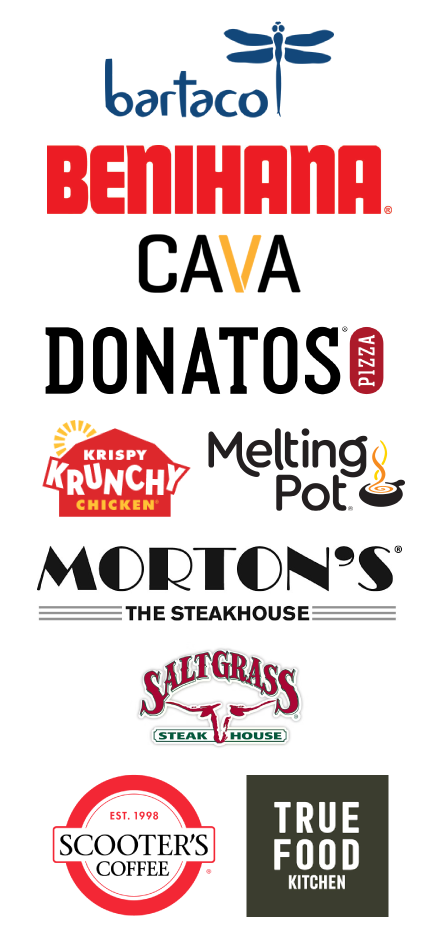 Datassential-SNAP-Update_New-Logos- Datassential-SNAP-Update_New-Logos-