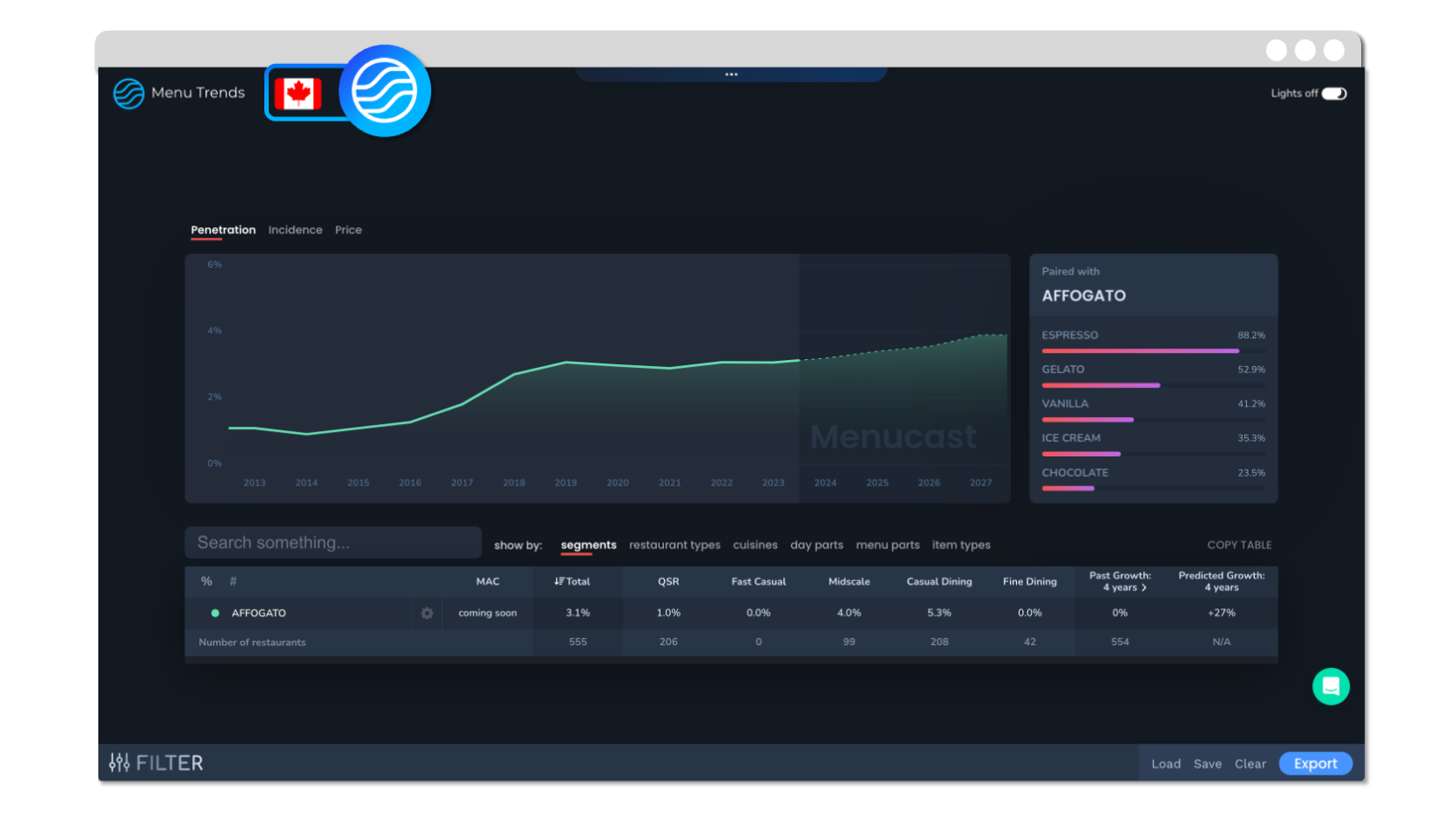 Menu Trends_Canada_Thumbnail