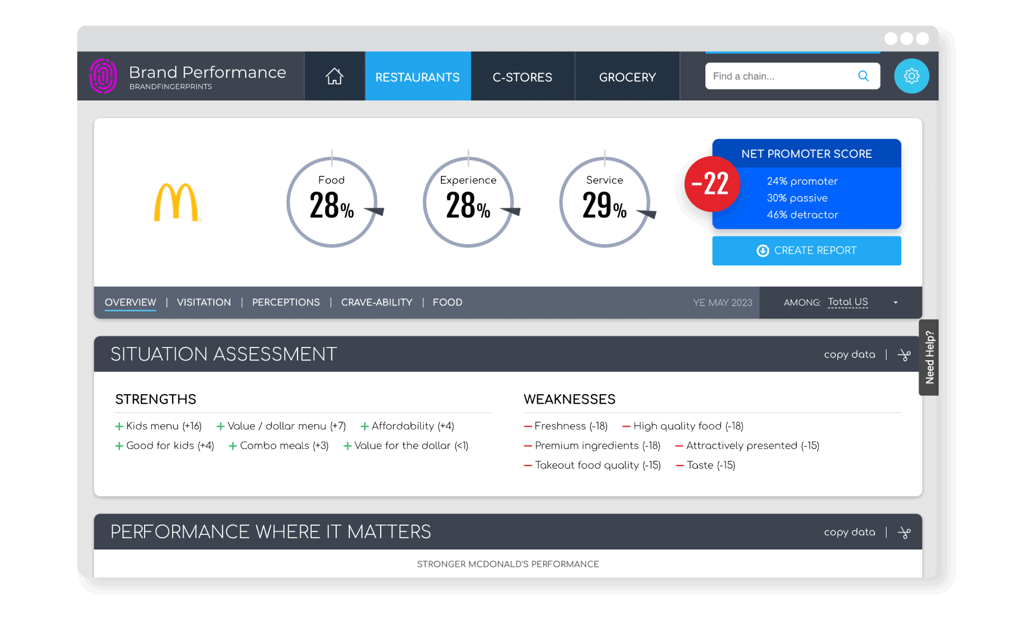 Quarterly-Screenshots_Brand-Performance-2-1