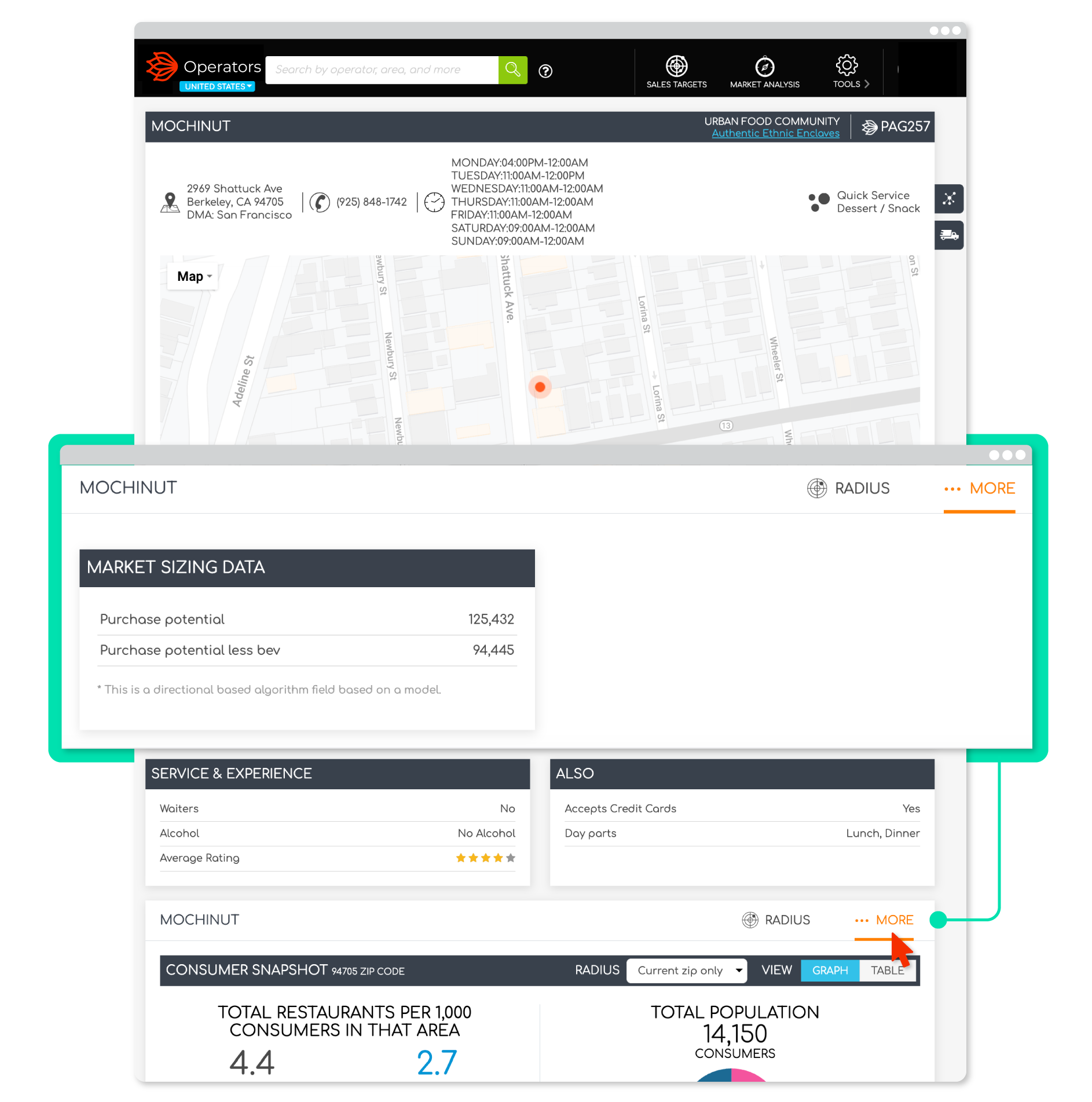 Sales-Intelligence_Market-Sizing-Data_White